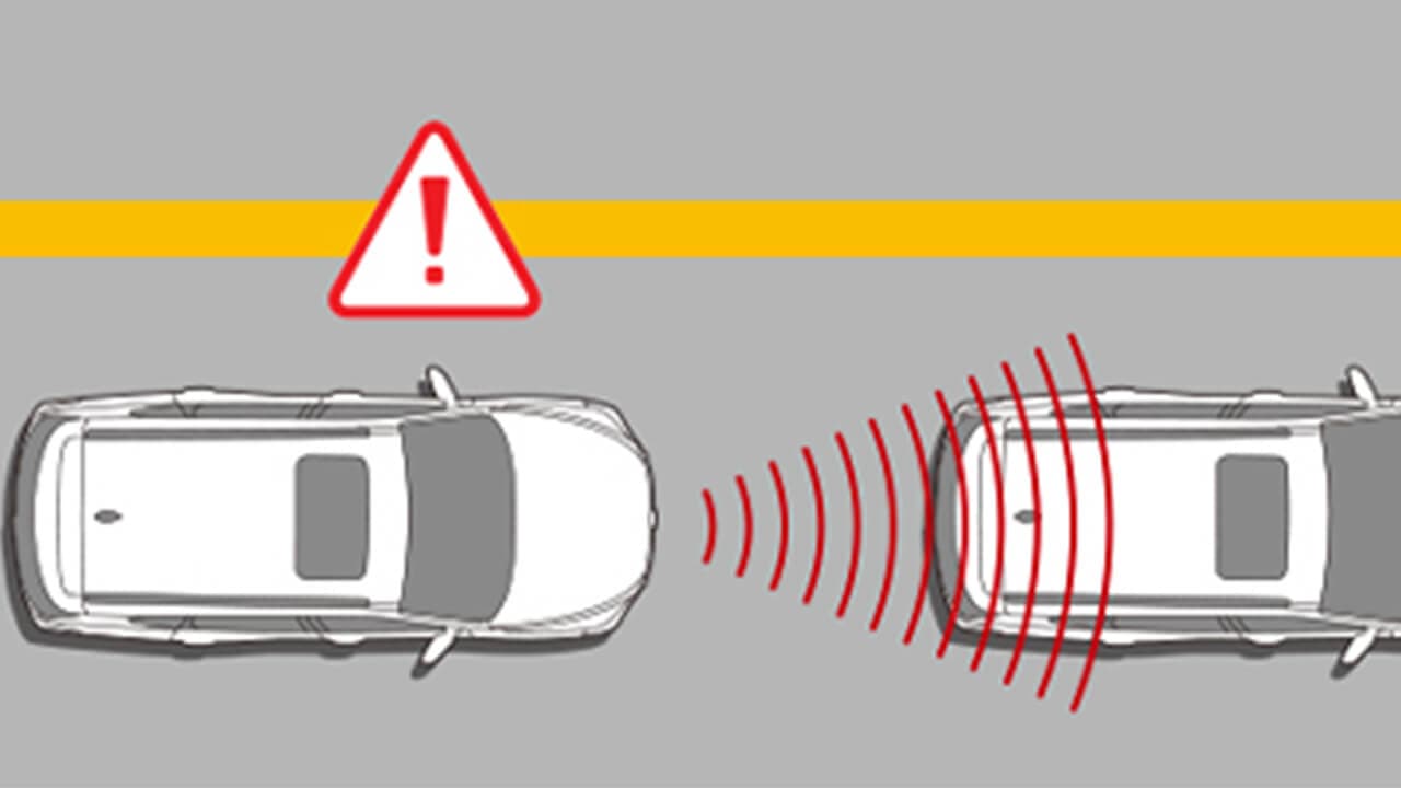 Safety Distance Alert (SDA)